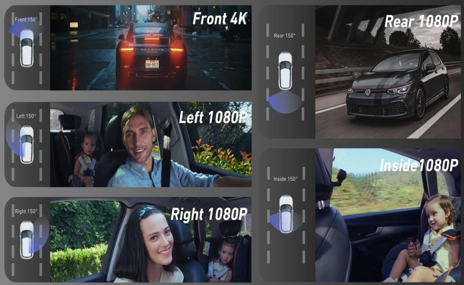 Dash Cam Lens Angles: 120°, 150°, or 360°? What You Really Need for Full Protection