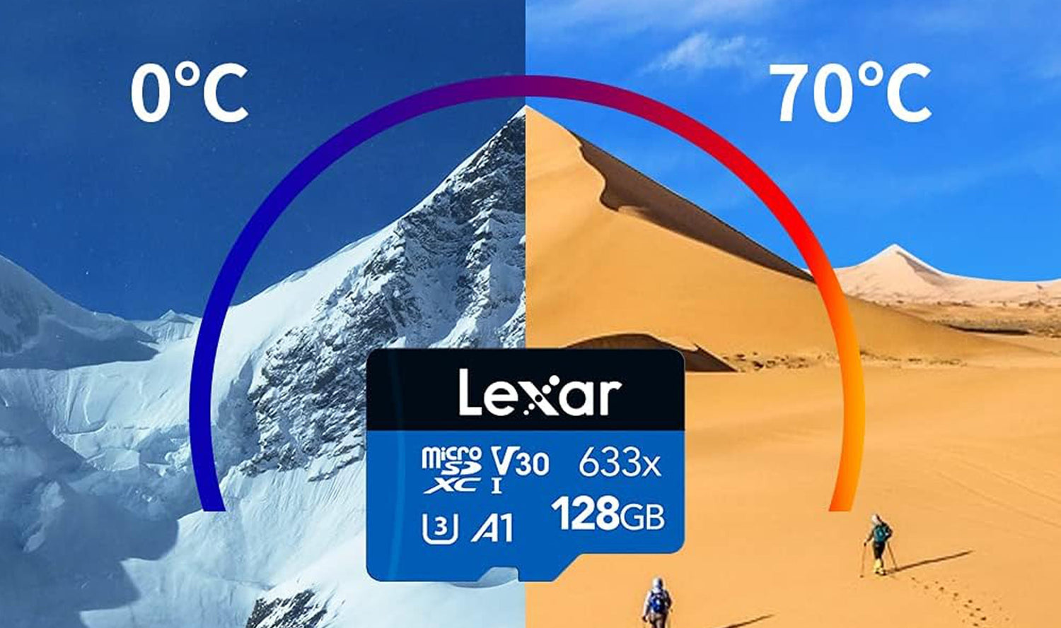 How to Fix SD Card Full Issues That Cause Dash Cam Video Loss?