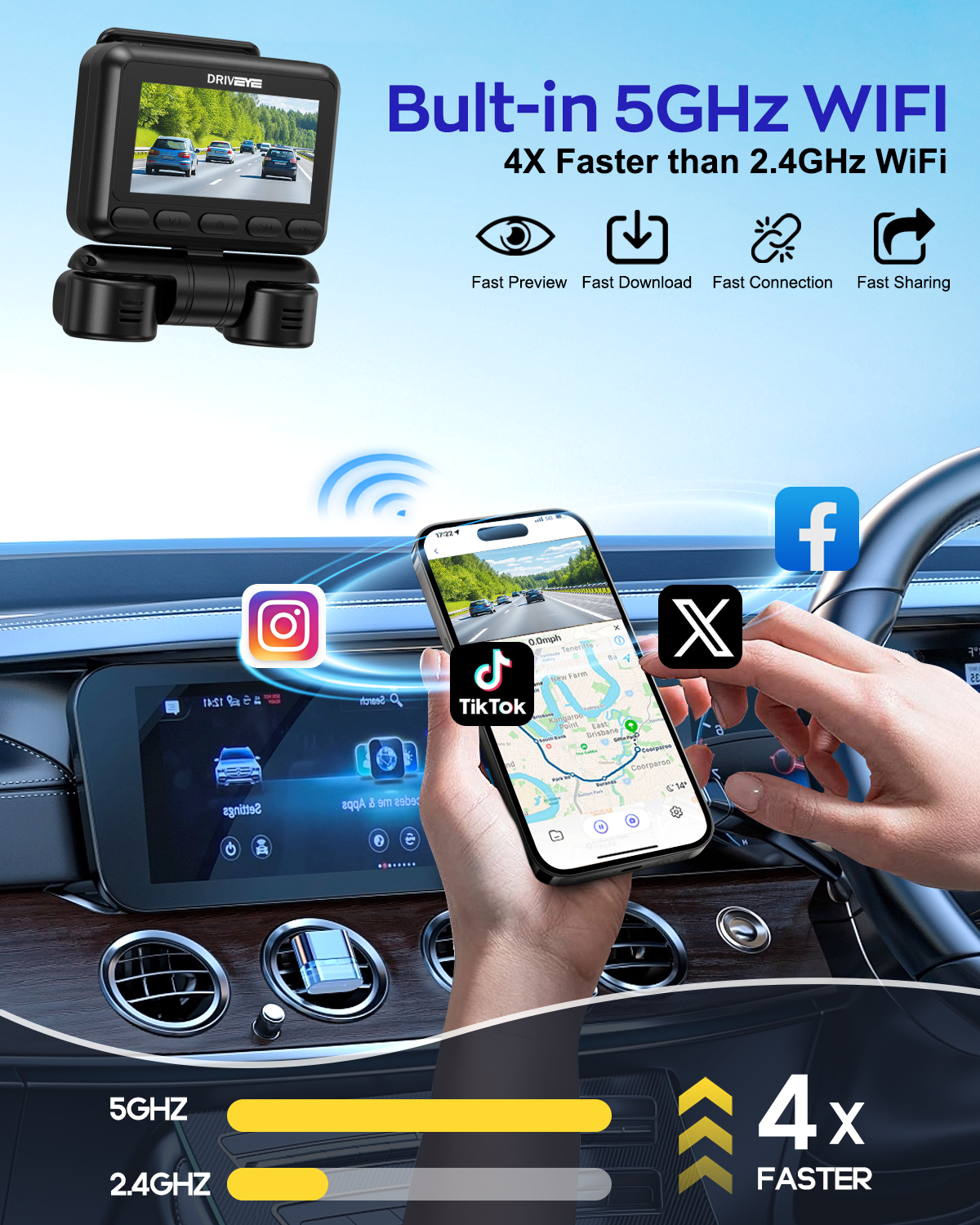 DRIVEYE D7 PRO 4-Channel Dash Cam with Upgraded ADAS