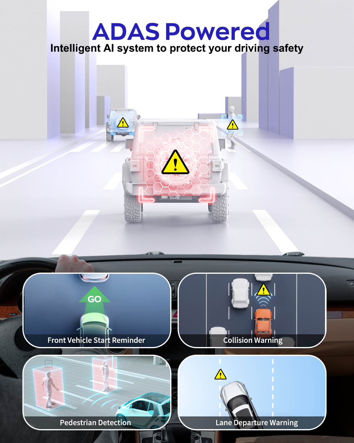 DRIVEYE D7 PRO 4-Channel Dash Cam with Upgraded ADAS
