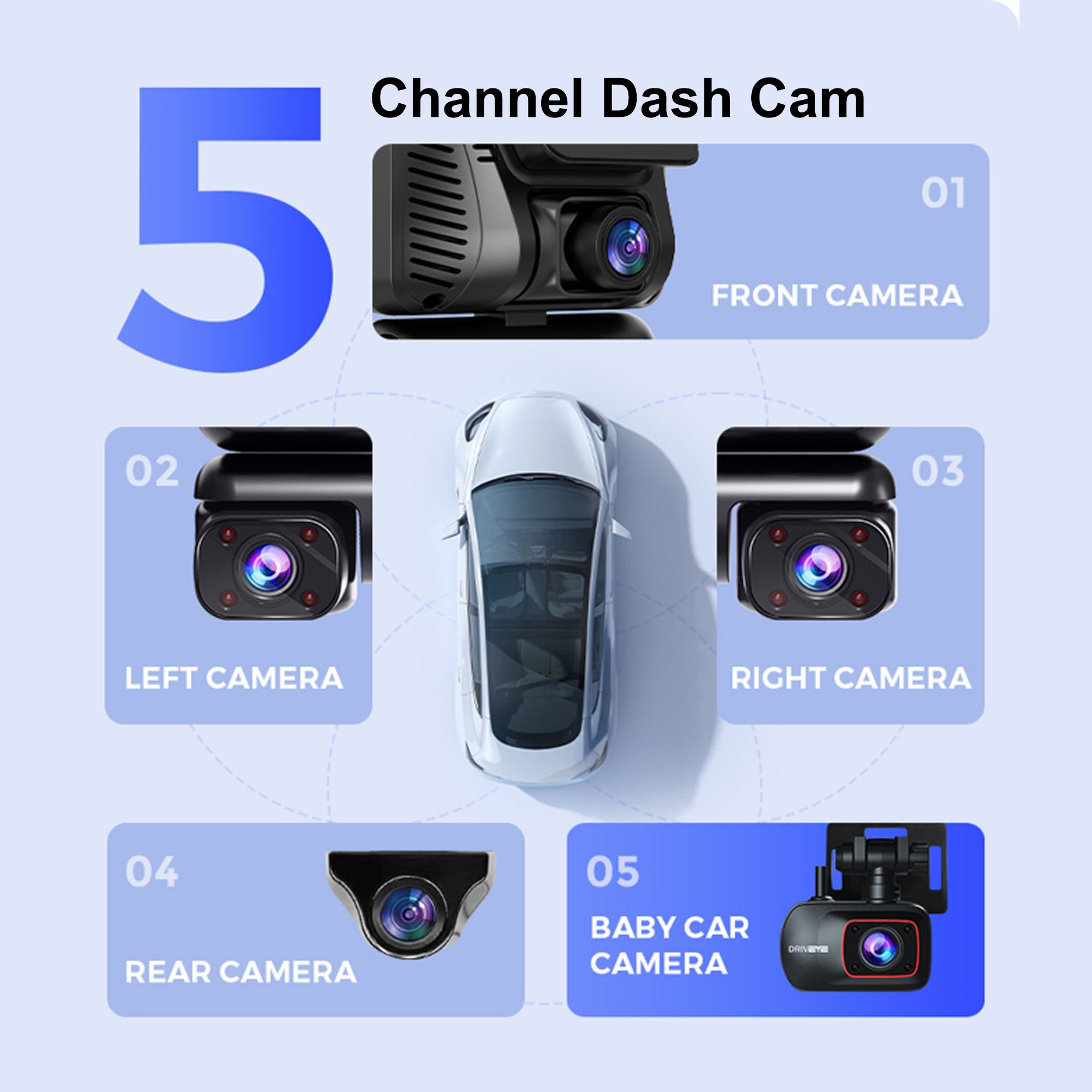 DRIVEYE D9 5-Channel Dash Cam with Baby Car Seat Monitor