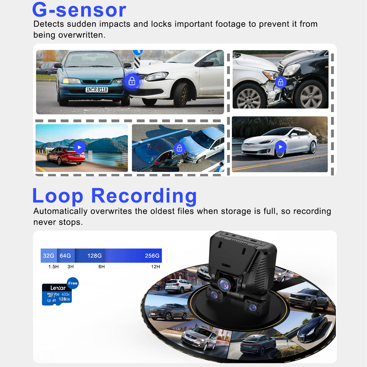 DRIVEYE D9 5-Channel Dash Cam with Baby Car Monitor
