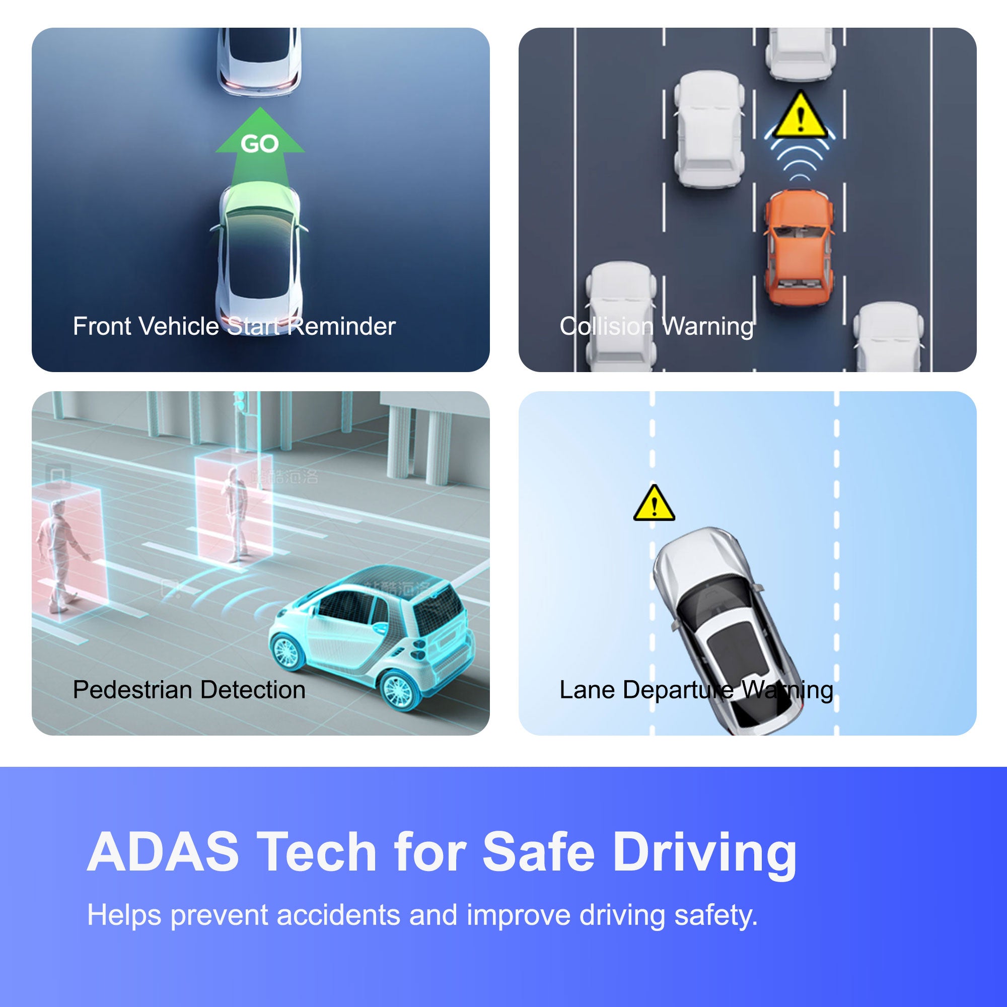 DRIVEYE D7 PRO 4-Channel Dash Cam with Upgraded ADAS