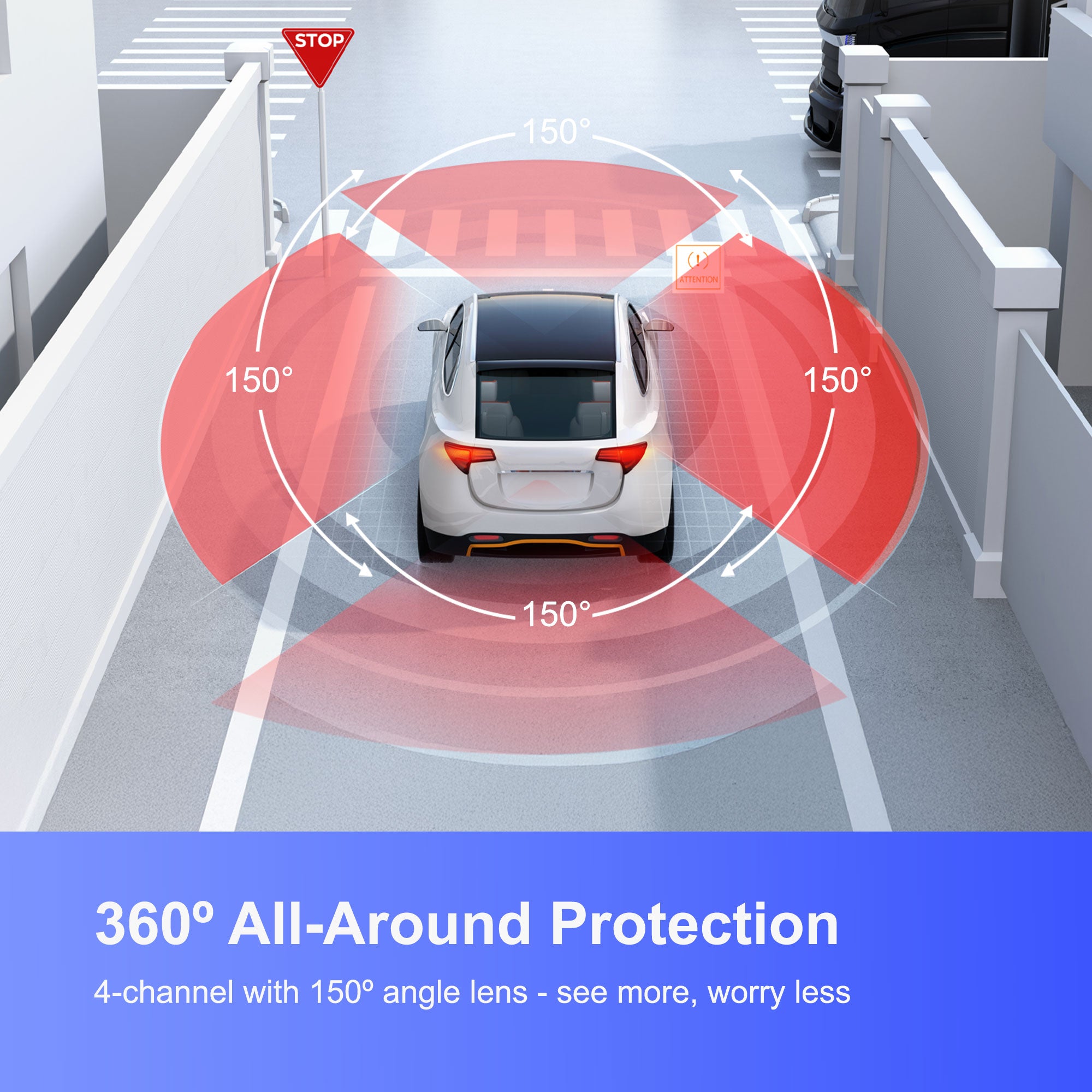 Diagram showing the DRIVEYE D7's 360-degree four-camera coverage around a vehicle