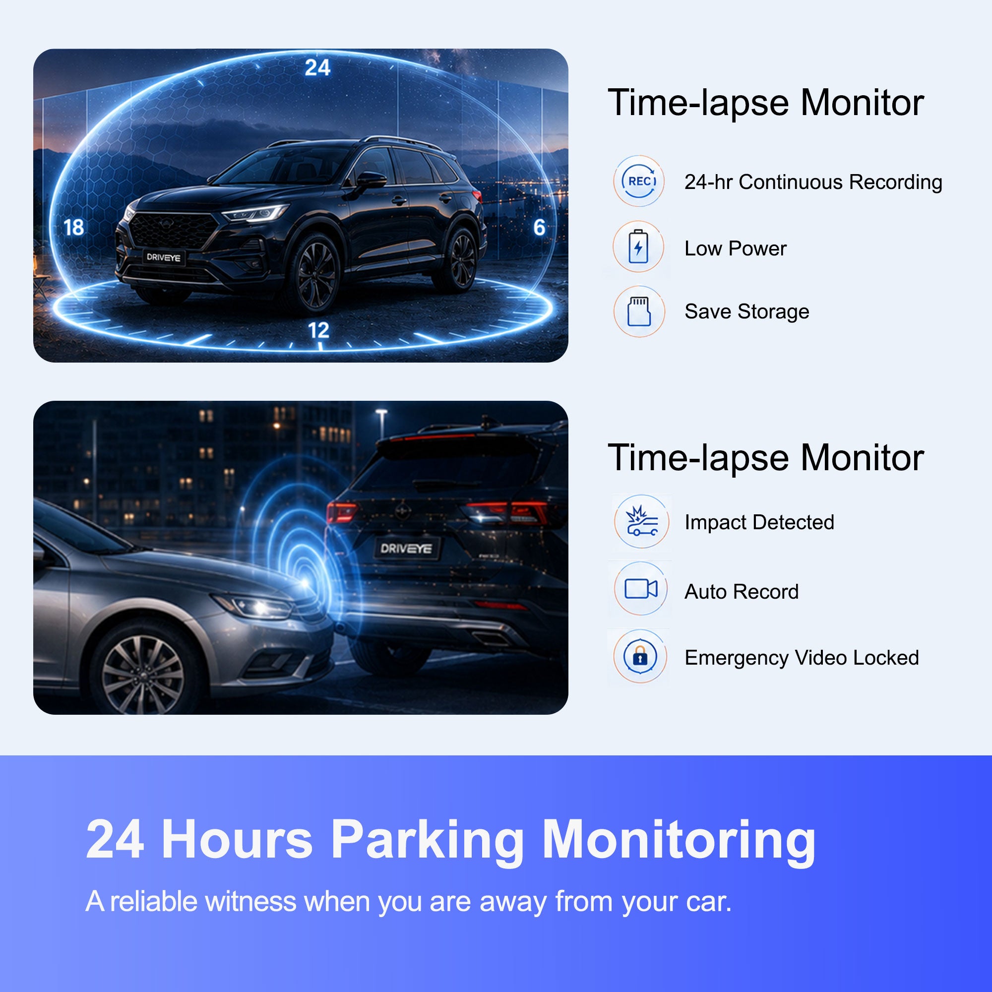DRIVEYE D22 Dual-Channel Dash Cam